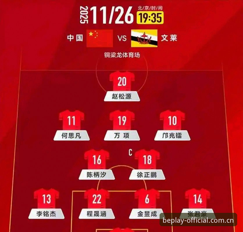 U17世界杯抽签揭晓：必博体育官网深度评测国足小将出线前景