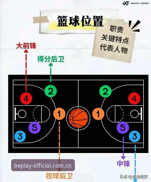 必博体育官网教你掌握曼联末轮对阵布莱顿的赛前信息获取教程